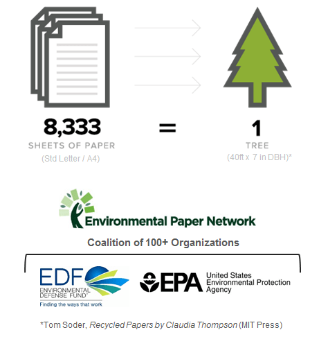 Misurazione MPS Monitor PrintReleaf